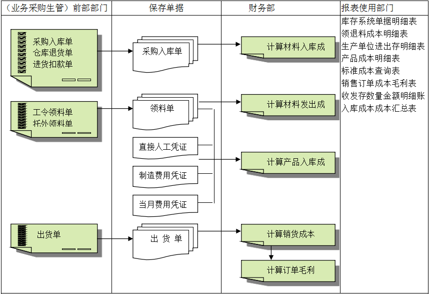 玩球官网-玩球（中国）一站式服务官网灵活定制、扩展，深圳玩球官网-玩球（中国）一站式服务官网