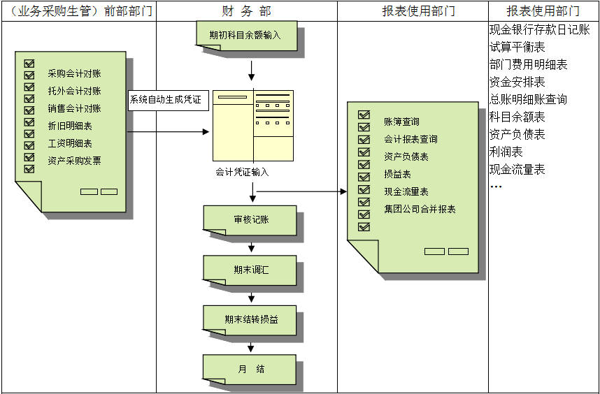 玩球官网-玩球（中国）一站式服务官网价值不仅只是依赖软件，而是企业对其的应用