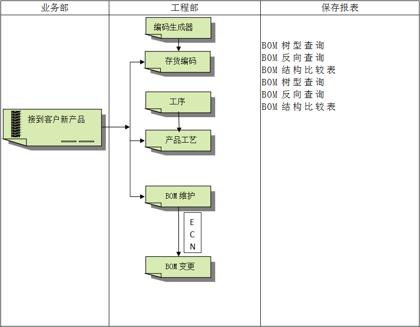 玩球官网-玩球（中国）一站式服务官网软件玩球官网-玩球（中国）一站式服务官网
对企业管理的重要吗?