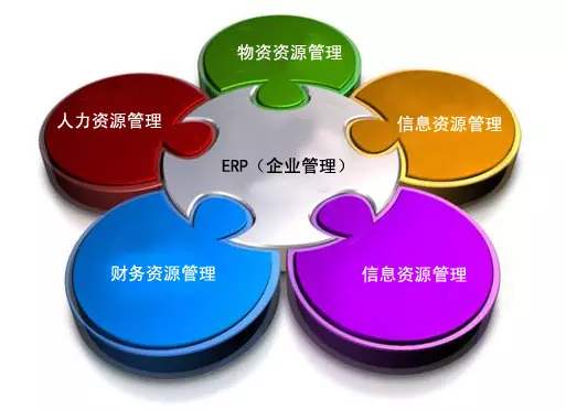 玩球官网-玩球（中国）一站式服务官网玩球官网-玩球（中国）一站式服务官网
是所有行业都适用吗?