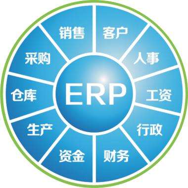 一套erp企业管理玩球官网-玩球（中国）一站式服务官网
要多少钱?