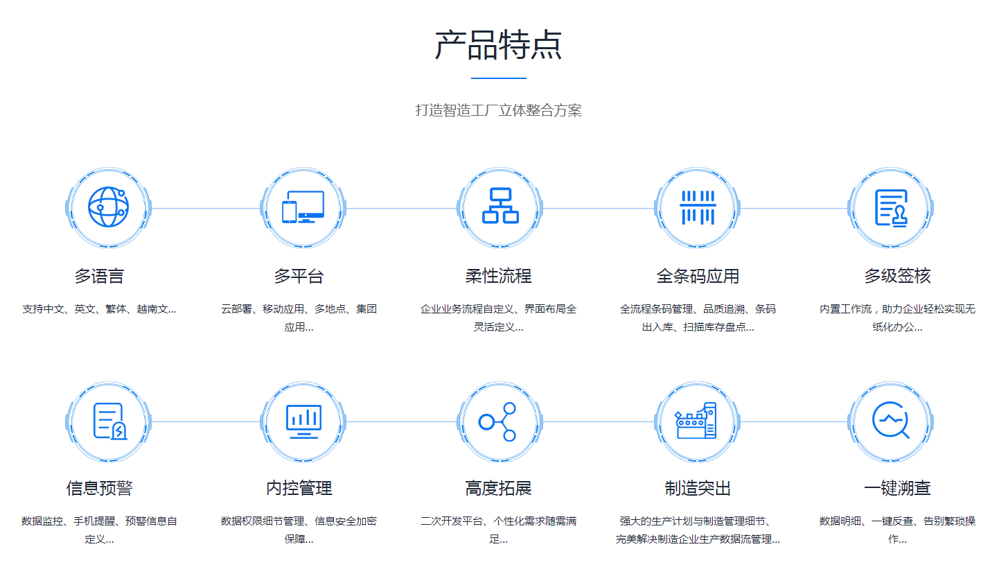 如何缩短玩球官网-玩球（中国）一站式服务官网玩球官网-玩球（中国）一站式服务官网
的实施周期?