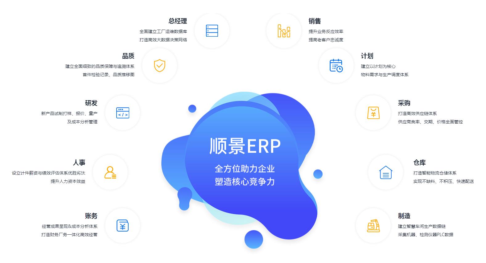 玩球官网-玩球（中国）一站式服务官网玩球官网-玩球（中国）一站式服务官网
上线后如何维持稳定运作?