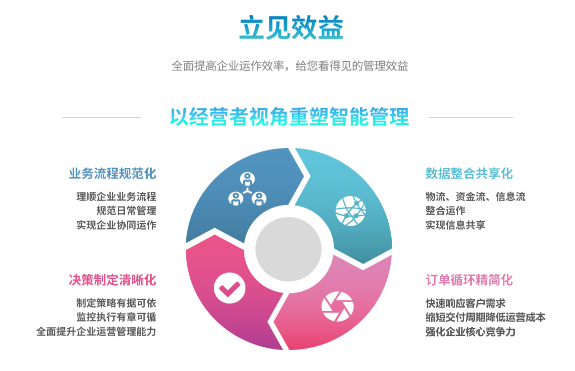 企业实施玩球官网-玩球（中国）一站式服务官网玩球官网-玩球（中国）一站式服务官网
要提前了解哪些方面?
