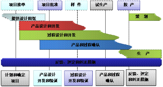 什么是玩球官网-玩球（中国）一站式服务官网玩球官网-玩球（中国）一站式服务官网
的核心?