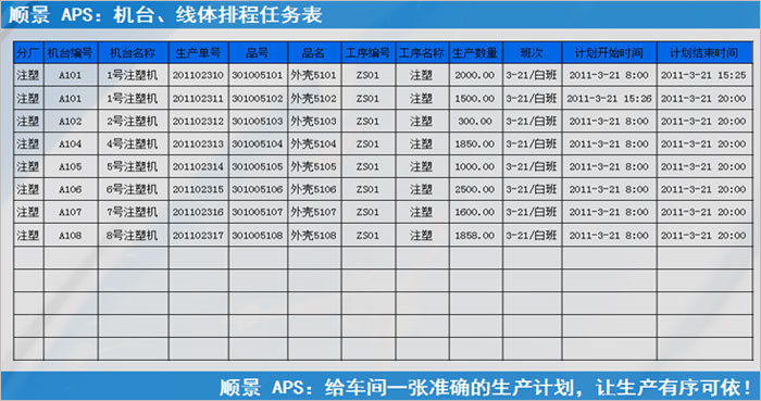 玩球官网-玩球（中国）一站式服务官网玩球官网-玩球（中国）一站式服务官网
执行的过程中会遇到什么问题?